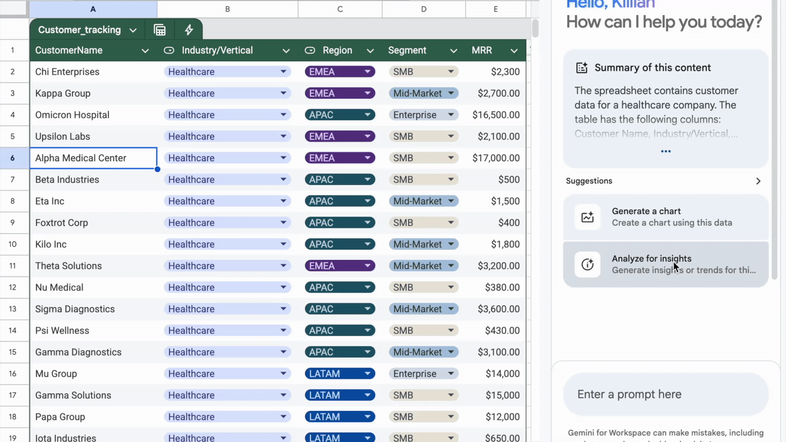 Analyse client dans Google Sheets avec résumé IA et suggestions